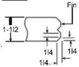 1-1/2 Fin 1/4 1/4 1/4
