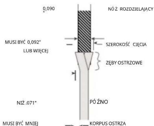 Vevor M1H-ZP12-254A-1 - Rys.10 - 1