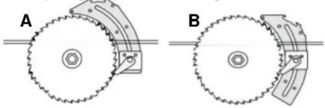 Vevor M1H-ZP12-254A-1 - Basisbediening van de tafelzaag - 1