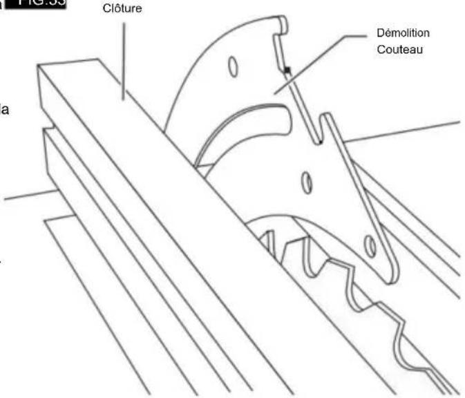 Clôture a Démolition Couteau