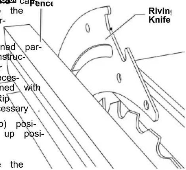 Vevor M1H-ZP12-254A-1 - WARNING Check riving knife align - ment to the blade periodically and make adjustments as necessary. - 2