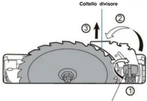 Vevor M1H-ZP12-254A-1 - AVVERTIMENTO - 2