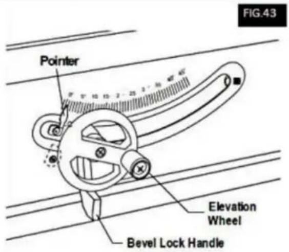 Vevor M1H-ZP12-254A-1 - BLADE BEVEL CONTROL - 1