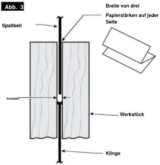Vevor M1H-ZP12-254A-1 - ÜBERPRÜFEN DER SPALTKEILAUSRICHTUNG - 2