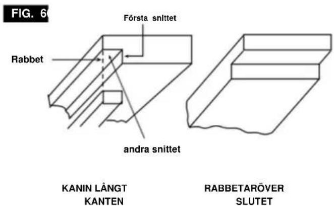 Vevor M1H-ZP12-254A-1 - RABBERING - 1
