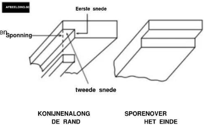 Vevor M1H-ZP12-254A-1 - SPOREN - 1