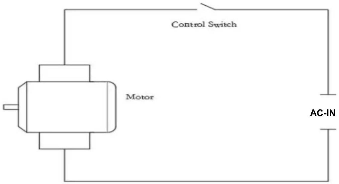 Vevor BS-280 - Installation steps - 14