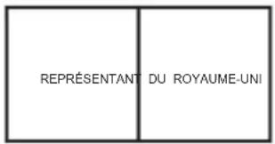 REPRÉSENTANT DU ROYAUME-UNI