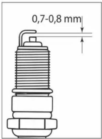 Vevor 5800 - Spark plug - 2
