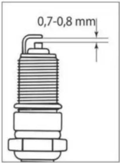 Vevor 5800 - Bujía - 1