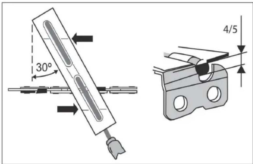 Vevor 5800 - Chain Maintenance - 1
