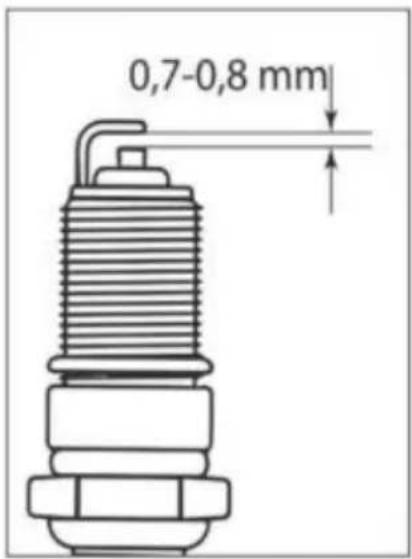 Vevor 5800 - Bougie - 1