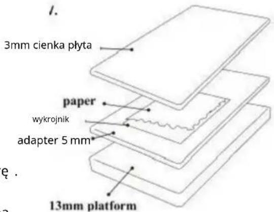 Vevor 26042-KIT - PRZEDSTAWIAMY MASZYNE DO WYKRAWANIA VEVOR - 1