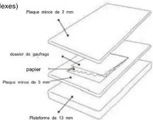 exes) Plaque mince de 3 mm dossier de gaufrage papier Plaque mince de 3 mm Plateforme de 13 mm