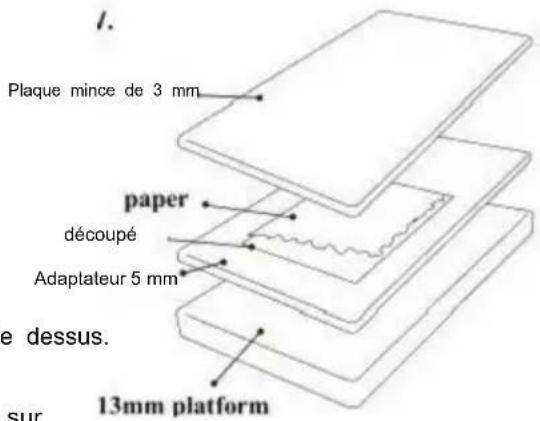 Plaque mince de 3 mm paper découpé Adaptateur 5 mm e dessus. sur 13mm platform
