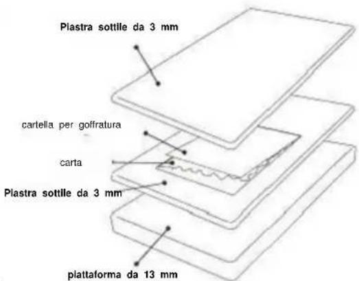 Vevor 26042-KIT - AVVERTIMENTO! - 1