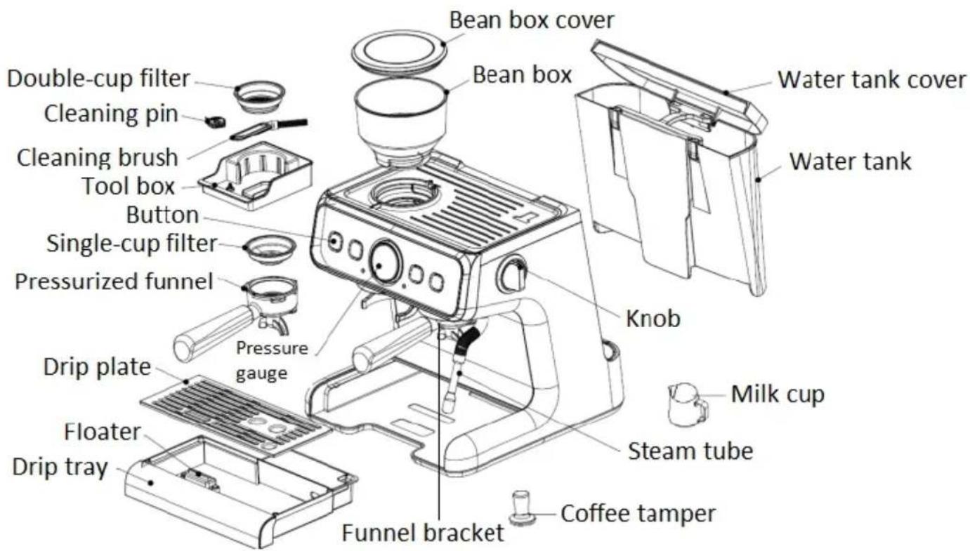 Vevor CM5020B-UL - KNOW YOUR COFFEE MACHINE - 1