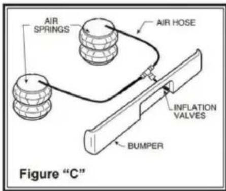 Vevor 7X 1244 - STEP 5- INSTALL THE AIR LINE AND INFLATION VALVE - 1