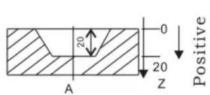 Vevor SNS-3V-YE102024 - Example 1: positive direction machining; - 1