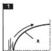 Vevor SNS-3V-YE102024 - Simple ARC Function: - 1