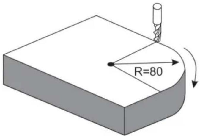 Vevor SNS-3V-YE102024 - Example 1 for the Simple ARC Processing: - 1
