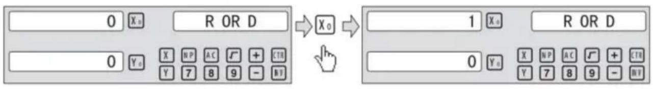 Vevor SNS-3V-YE102024 - Toggle Between R/D Display Mode - 1