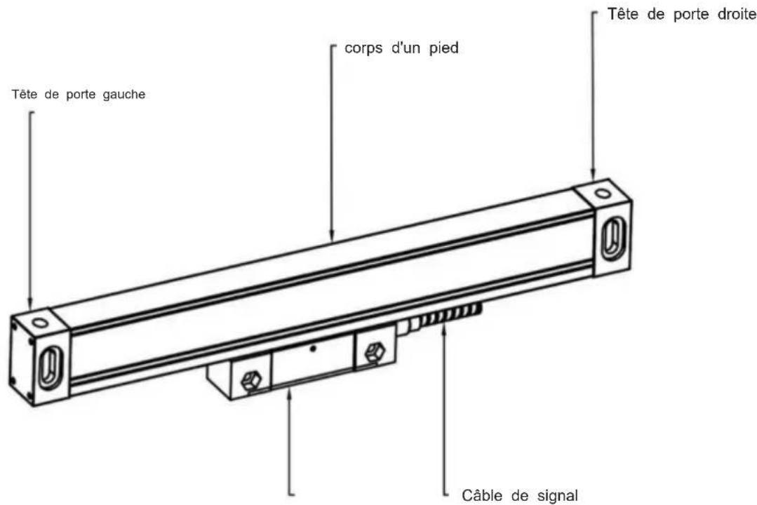 Vevor SNS-3V-YE102024 - Entretien: - 1