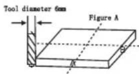 Vevor SNS-3V-YE102024 - The Tool Diameter Compensation Function - 2