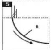 Vevor SNS-3V-YE102024 - Simple ARC Function: - 5