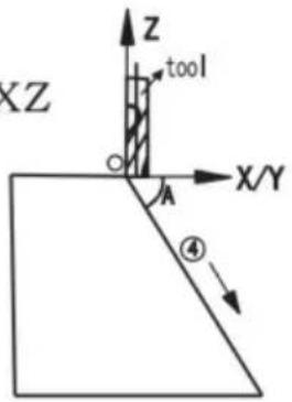 Vevor SNS-3V-YE102024 - Slope Processing - 1