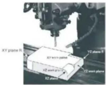 Vevor SNS-3V-YE102024 - Elaborazione ARC - 3