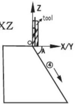 Vevor SNS-3V-YE102024 - Slope Processing - 1