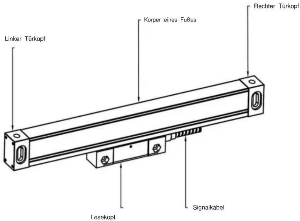 Vevor SNS-3V-YE102024 - Wartung: - 1