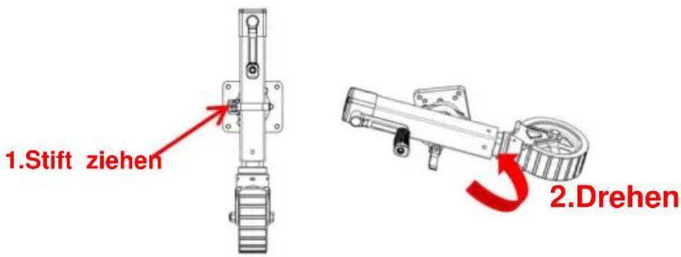 Vevor LVT - BETRIEB - 1