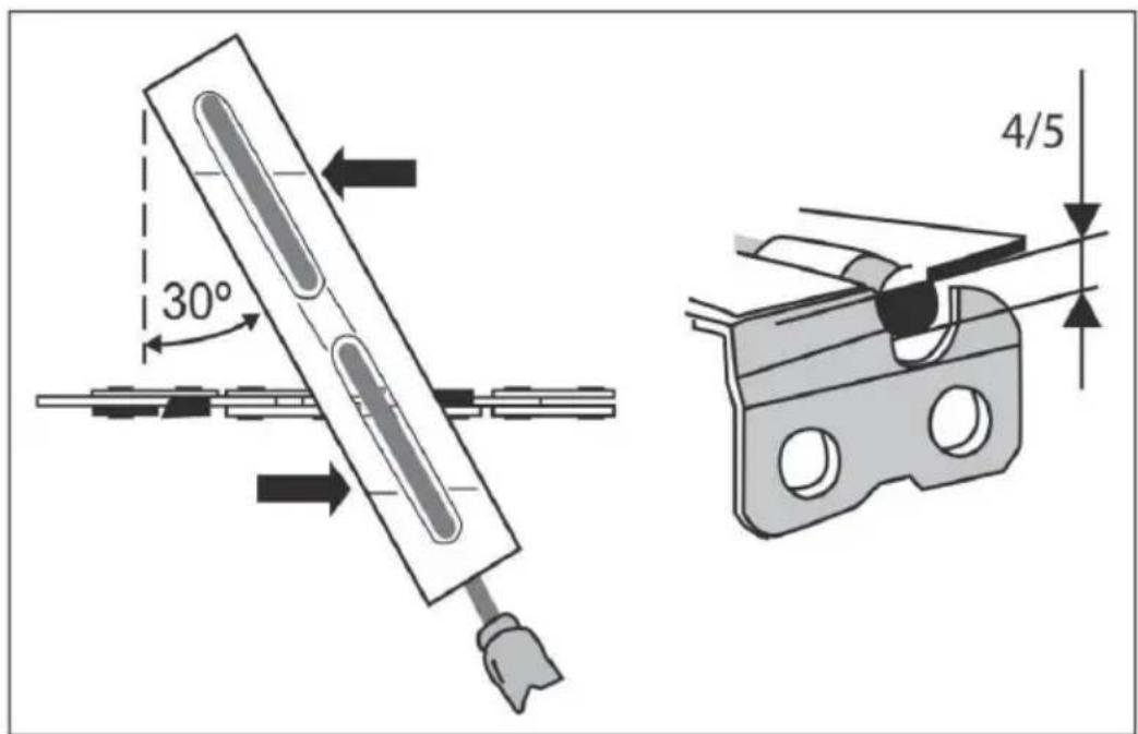 Vevor 6200 - Chain Maintenance - 1