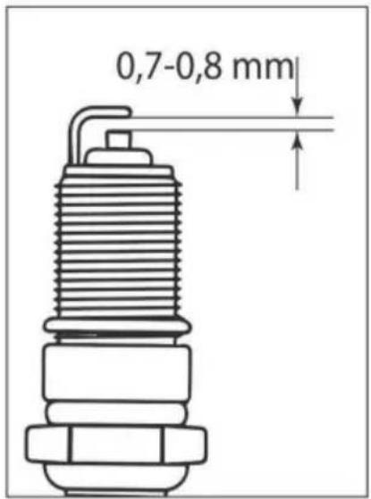Vevor 6200 - Bougie - 1