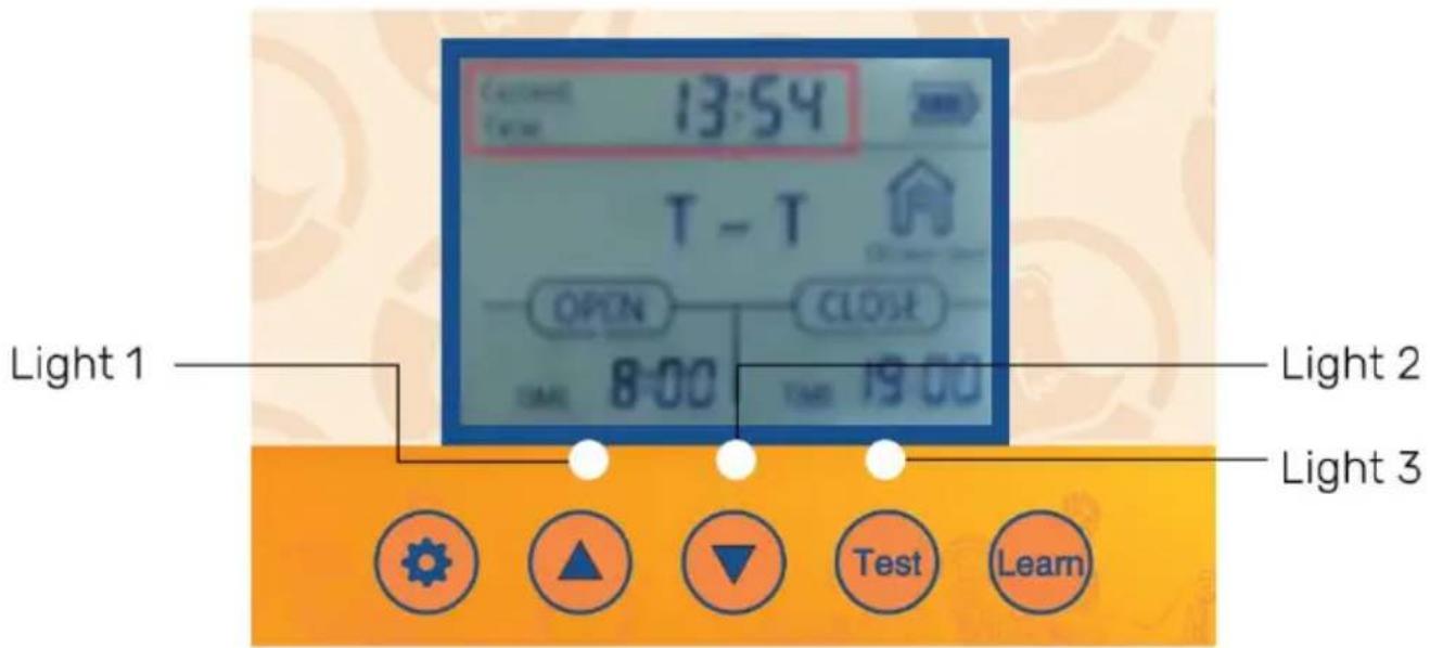Vevor JUMCC06B - Digital Display - 6