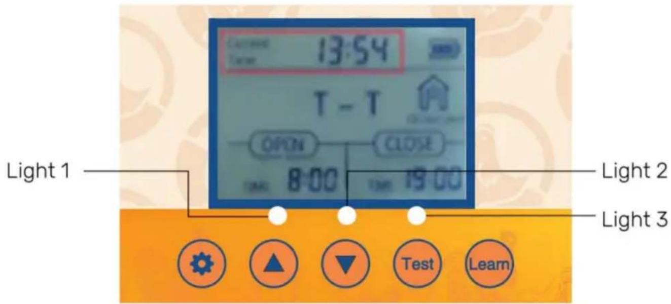 Vevor JUMCC06B - Display digitale - 6