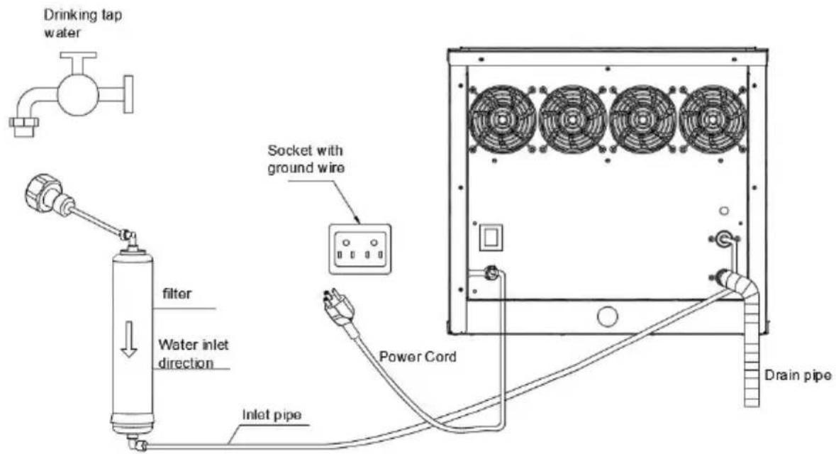 Vevor SKF-300BLS - Vorsicht: - 1