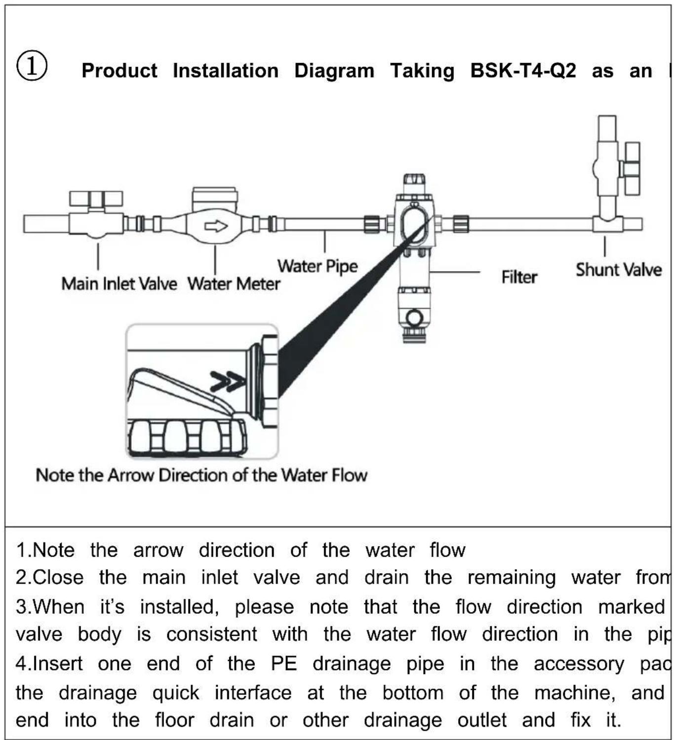 Vevor BSK-T4-F3-G - TECHNICAL PARAMETERS - 1