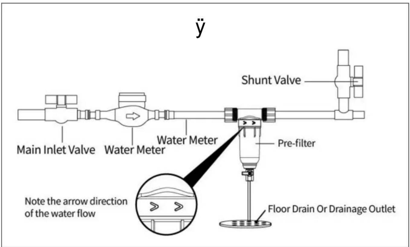 Vevor BSK-T1-Z1-G - PARAMETRI TECNICI - 1