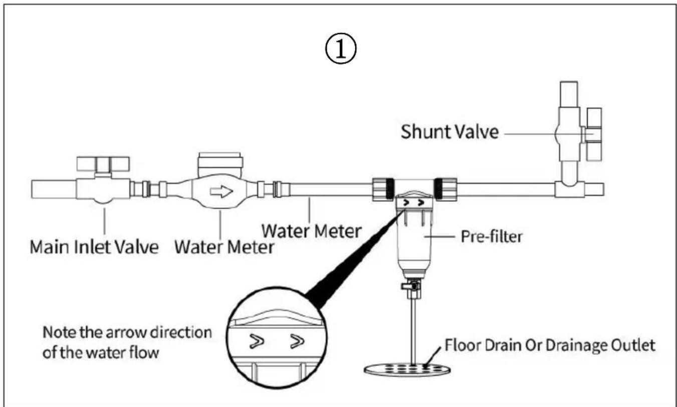 Vevor BSK-T1-Z1-G - TECHNICAL PARAMETERS - 1