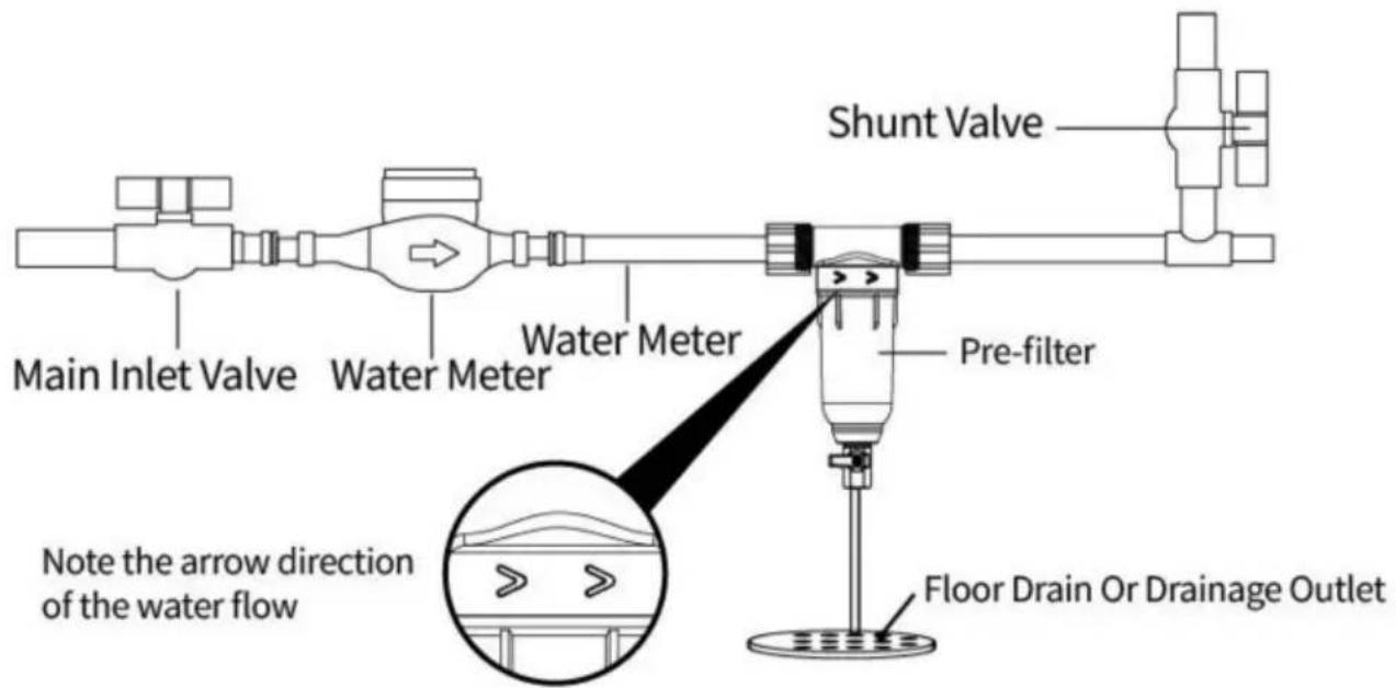 Vevor BSK-T1-Z1-G - PARAMÈTRES TECHNIQUES - 1