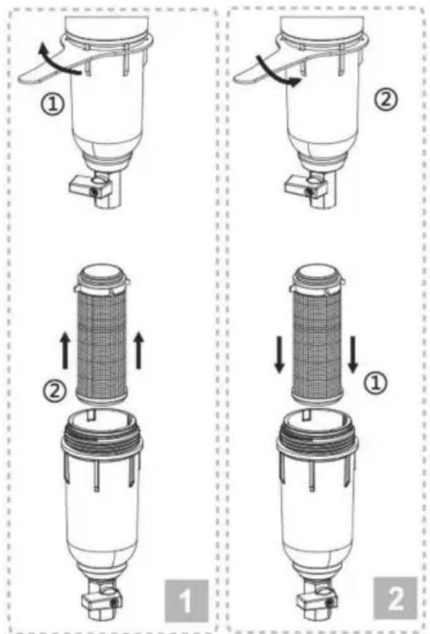 Vevor BSK-T1-Z1-G - MANUALE D'USO - 1