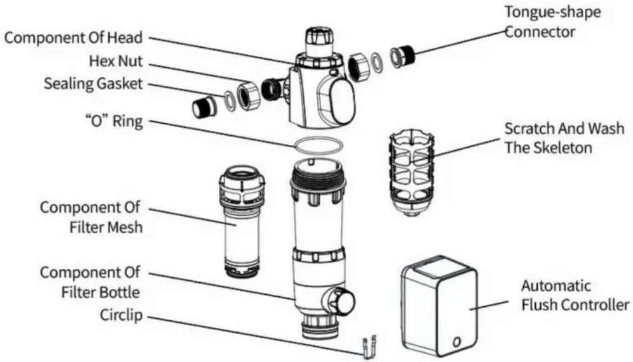 Vevor BSK-T4-Q2-G - NAAM VAN ELK ONDERDEEL - 2