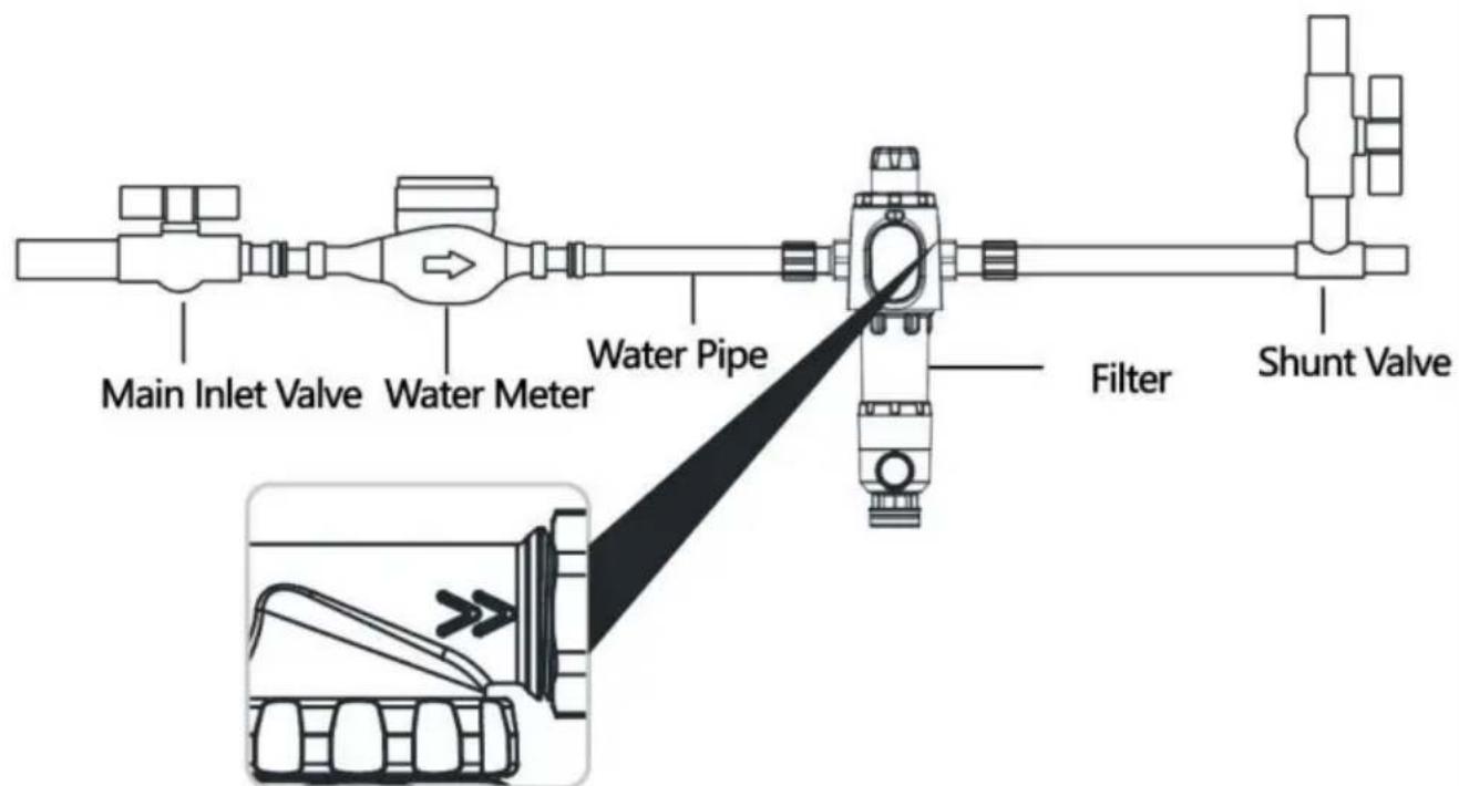 Vevor BSK-T4-Q2-G - PARAMÈTRES TECHNIQUES - 1