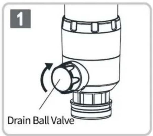 Vevor BSK-T4-Q2-G - BENUTZERHANDBUCH - 1