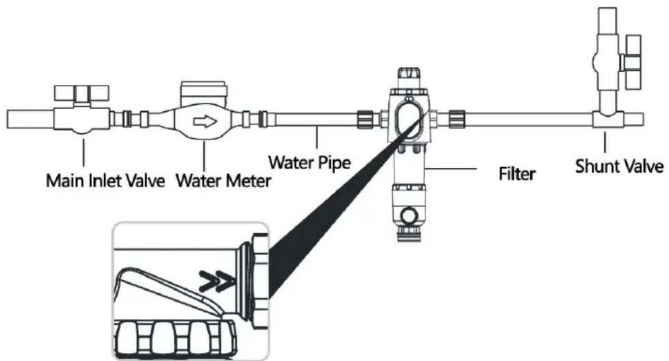 Vevor BSK-T4-Q2-G - TECHNICAL PARAMETERS - 1