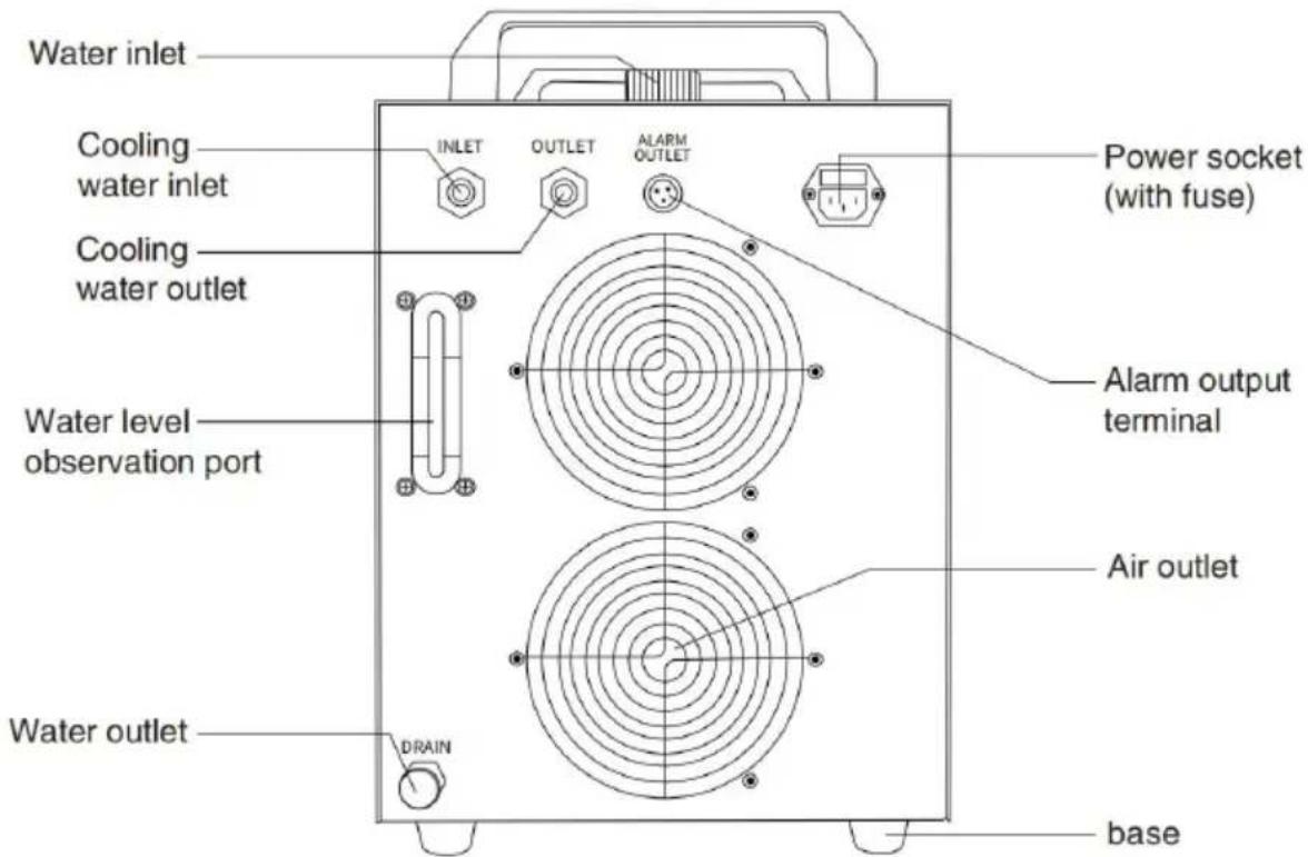 Vevor CW-5200 - DEVICE ILLUSTRATION - 2