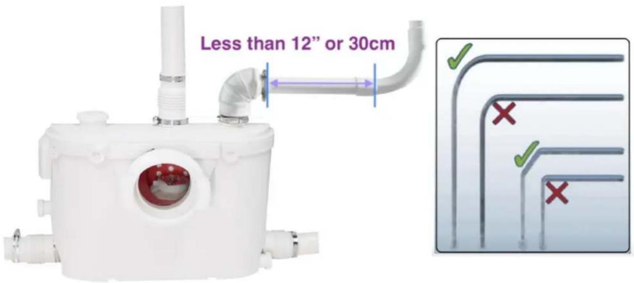 Vevor FLO500-BE - Collegare la tubazione di scarico dell'acqua - 2